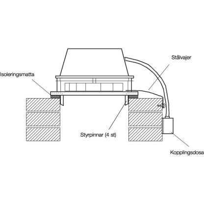 Systemair ZRS 170 rökgasfläkt-1403